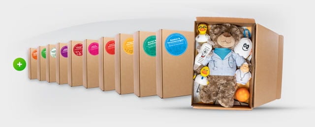 Branchenboxen